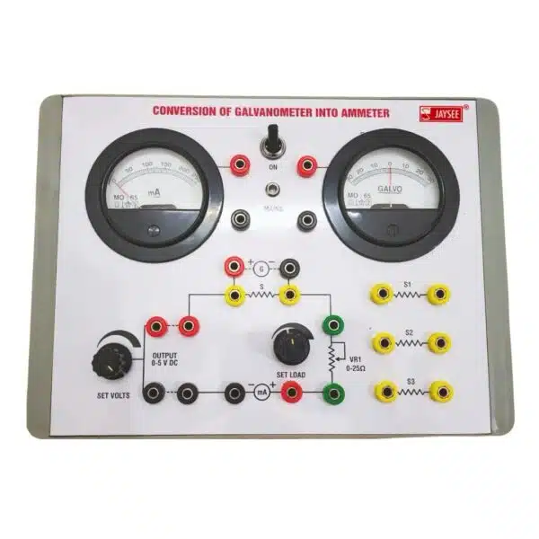 Conversion of Galvanometer into Ammeter