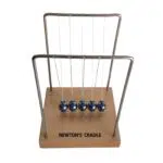 Newton’s Cradle Model
