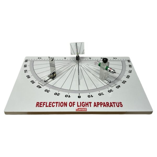 Reflection of Light Apparatus