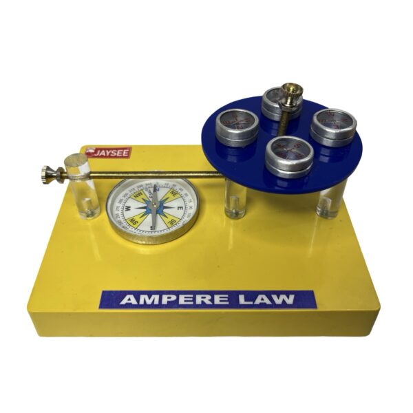 Ampere Law Apparatus