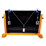 Parallelogram Law Apparatus | Gravesand