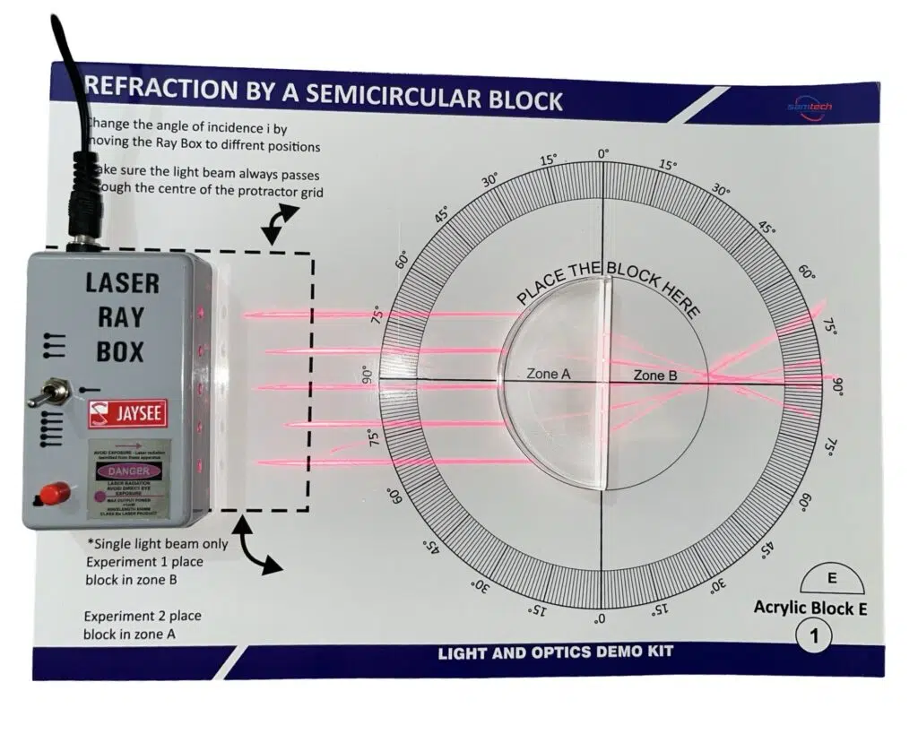 Light and Optics Demo Kit