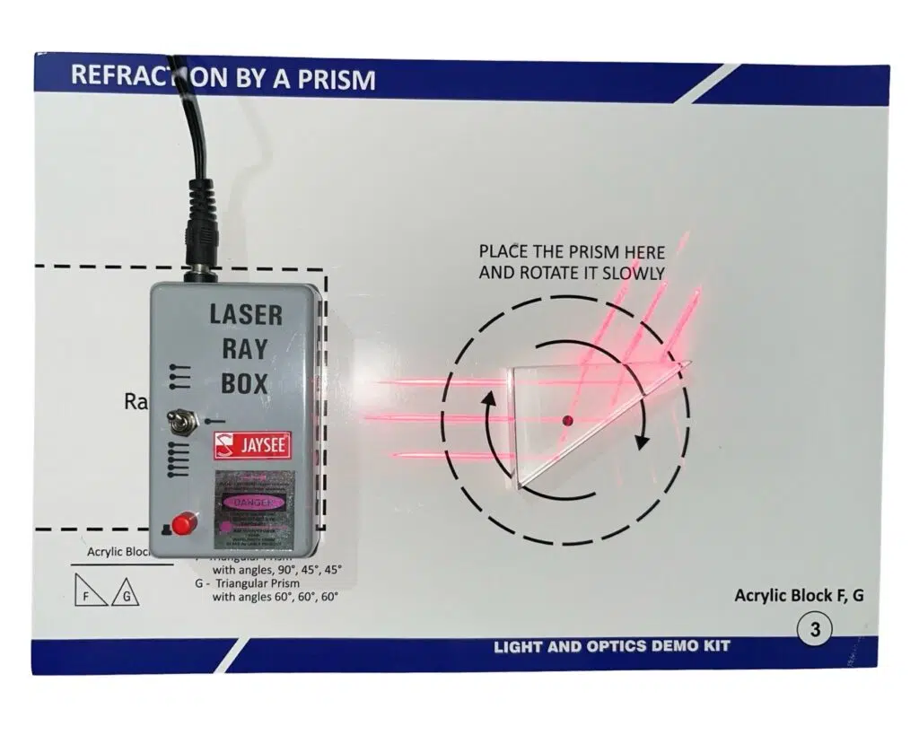 Light and Optics Demo Kit