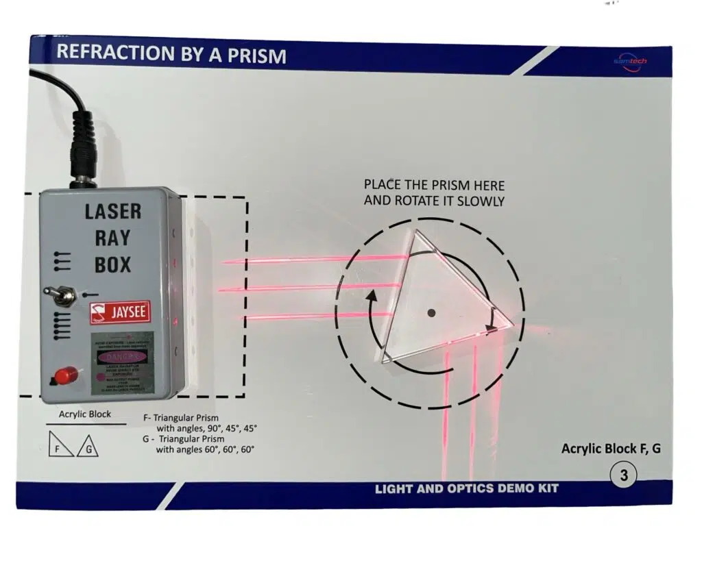 Light and Optics Demo Kit