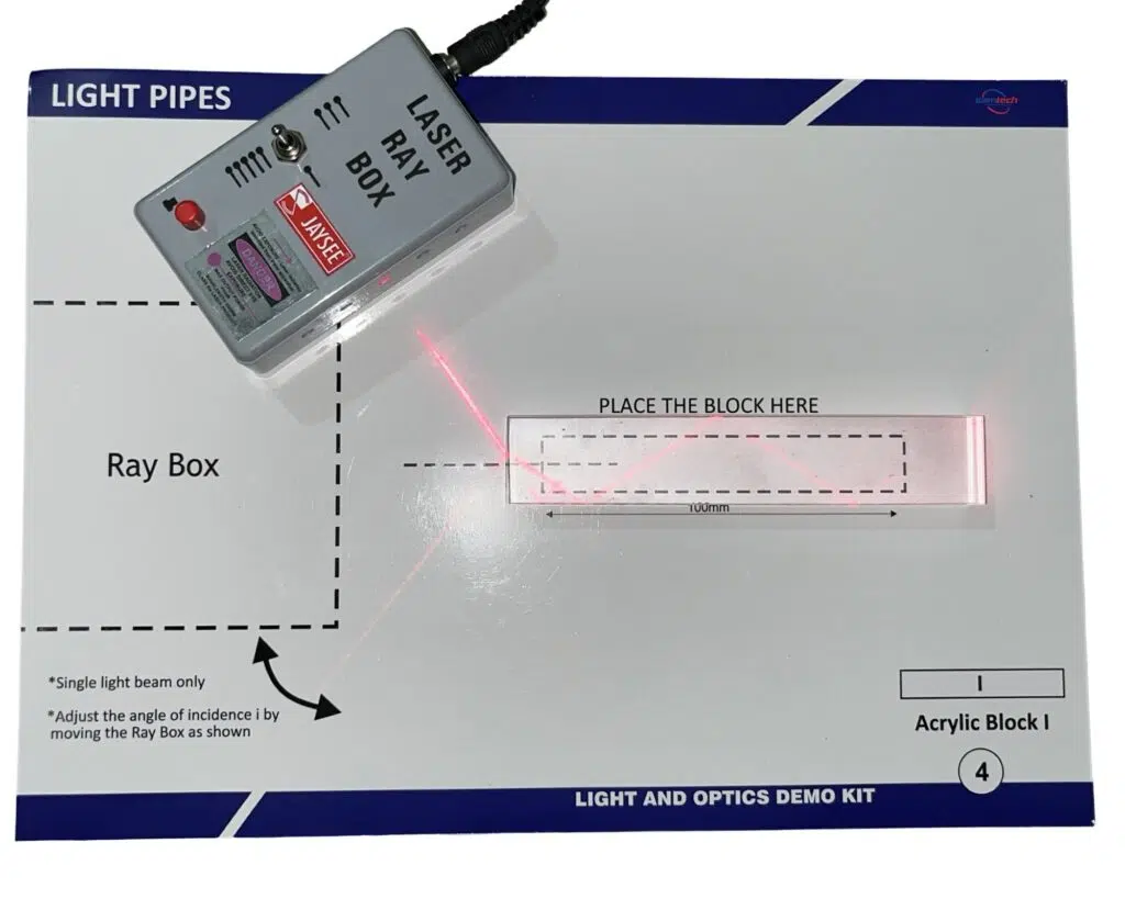 Light and Optics Demo Kit