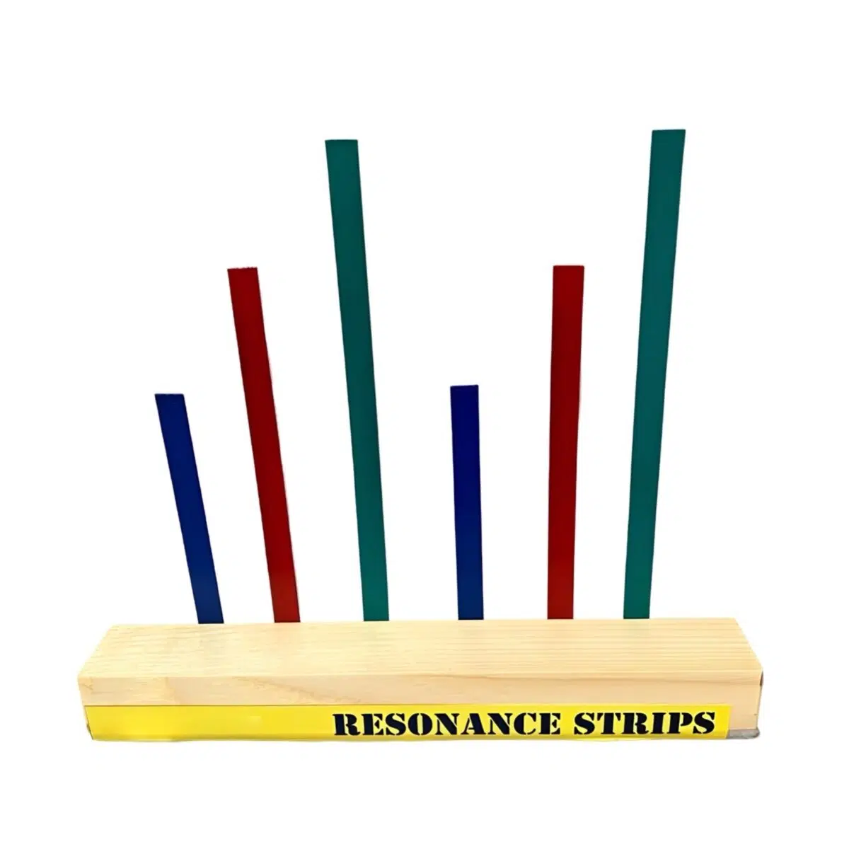 Resonance Strips Model