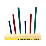 Resonance Strips Model