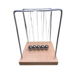 Conservation of Momentum Kit