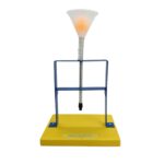 Inertia of Motion Model