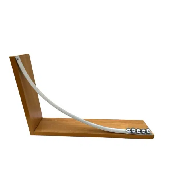 Conservation of Momentum Model