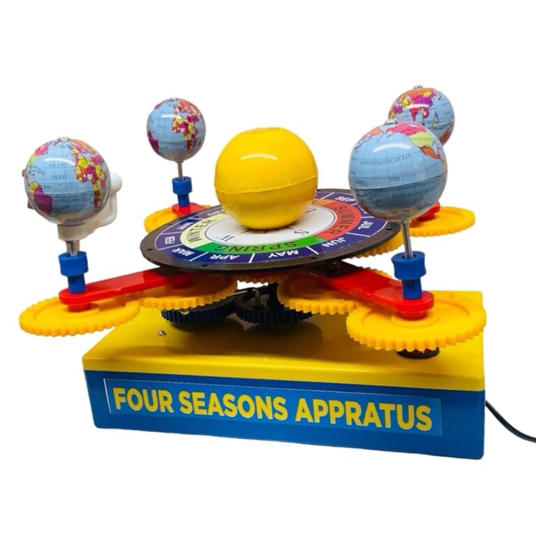 Four Seasons Working Model manufacturer in ambala