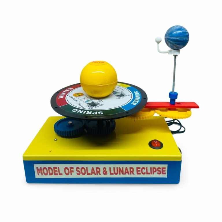 Solar and Lunar Eclipse Working Model