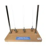 Pendulum of Varying Length