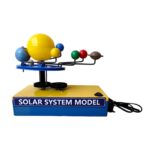Solar system working model