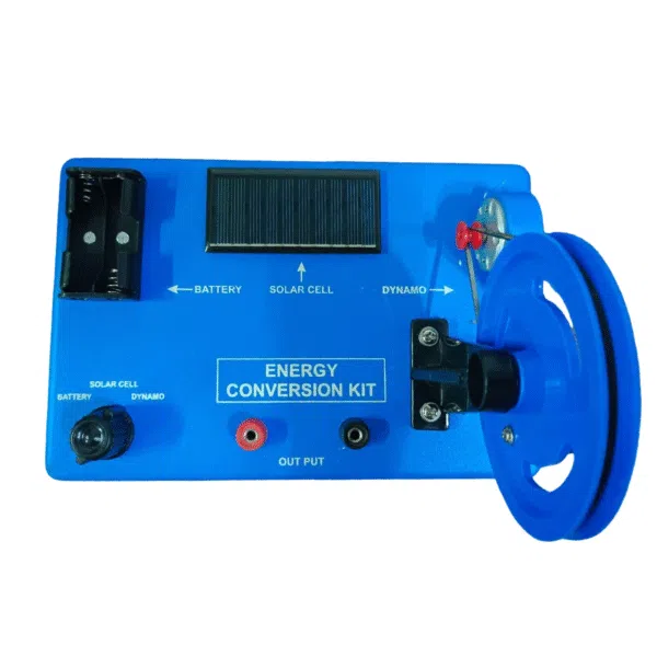 Energy Conservation Kit
