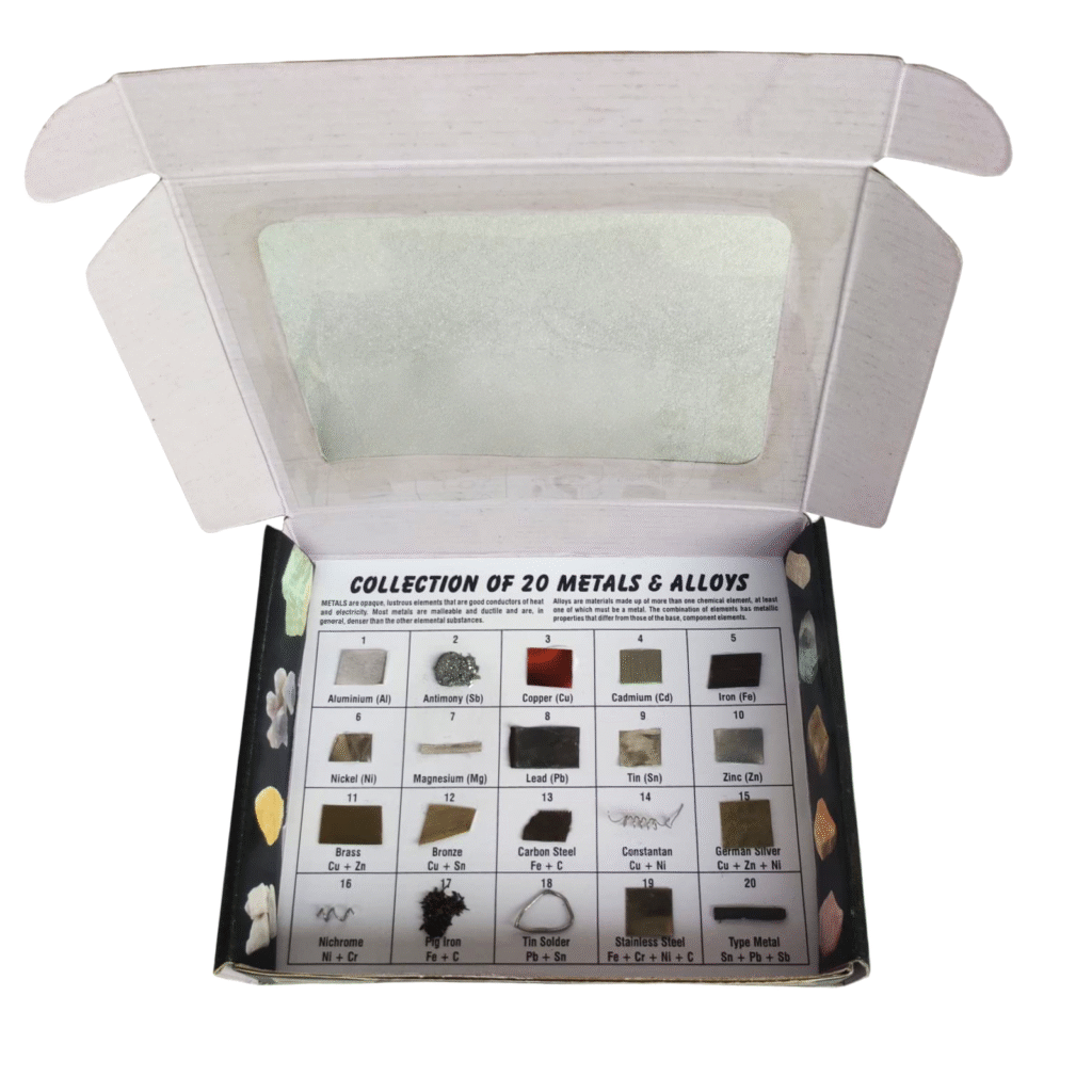 Metals Set of 20