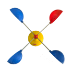 Anemometer Model