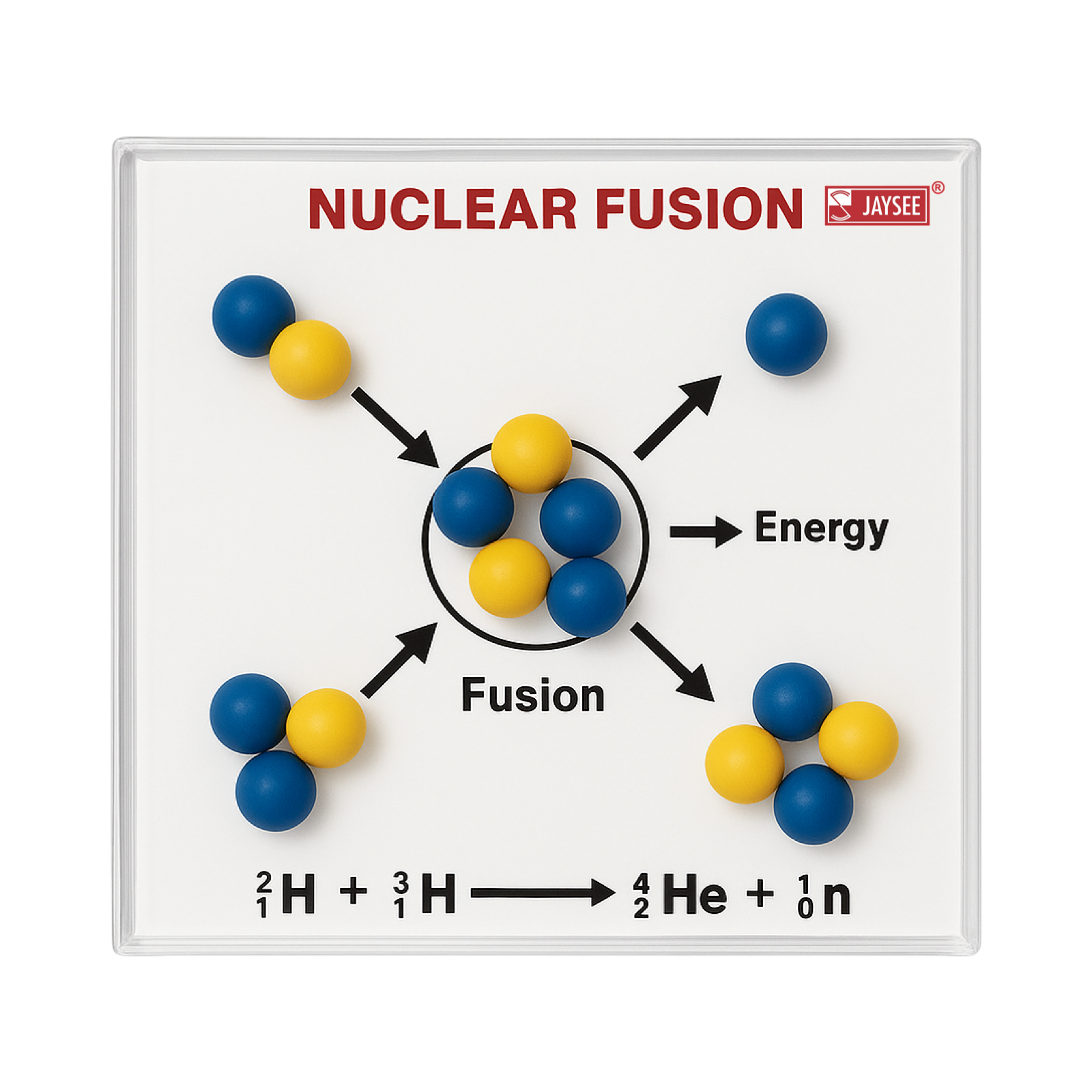 Nuclear Fusion Model Manufacturer in Ambala