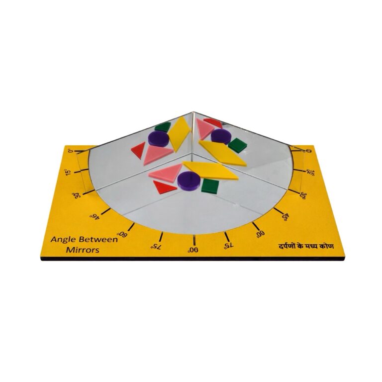 Multiple Reflection model