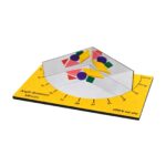 Angle Between Mirrors Model