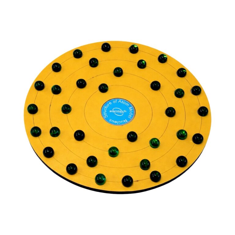 Structure of Atom Model