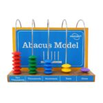 spike abacus model