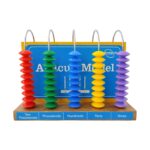 Abacus Model