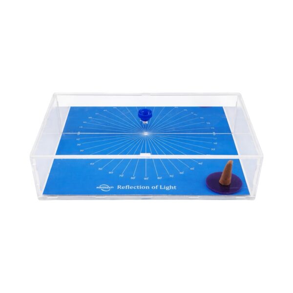 Reflection of Light Kit