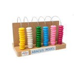 Abacus Model