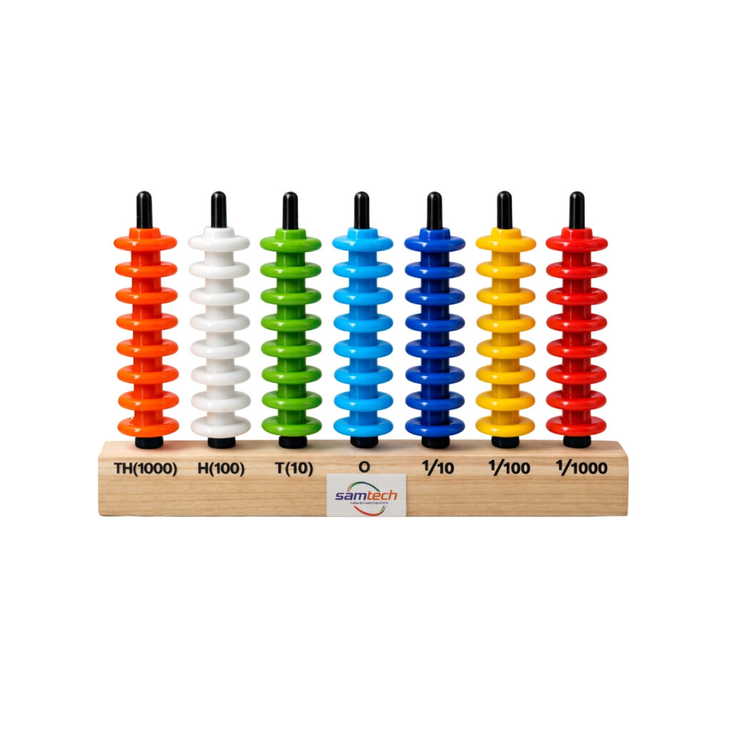 Decimal Abacus Model