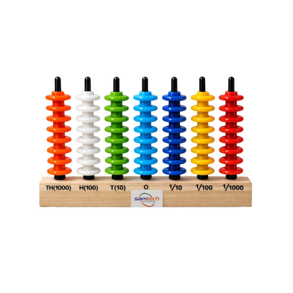 Decimal Abacus Model