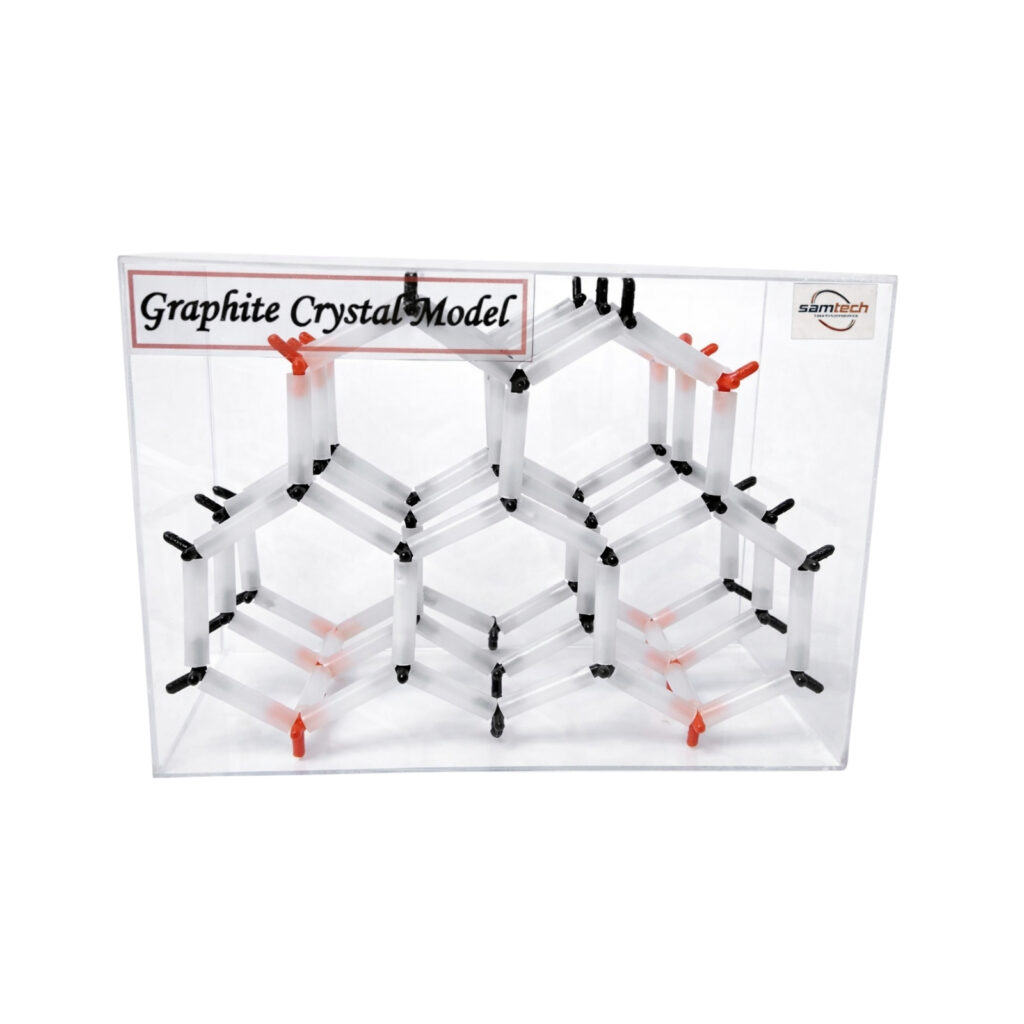 graphite crystal model manufacturer