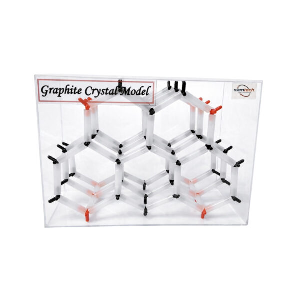 graphite crystal model manufacturer