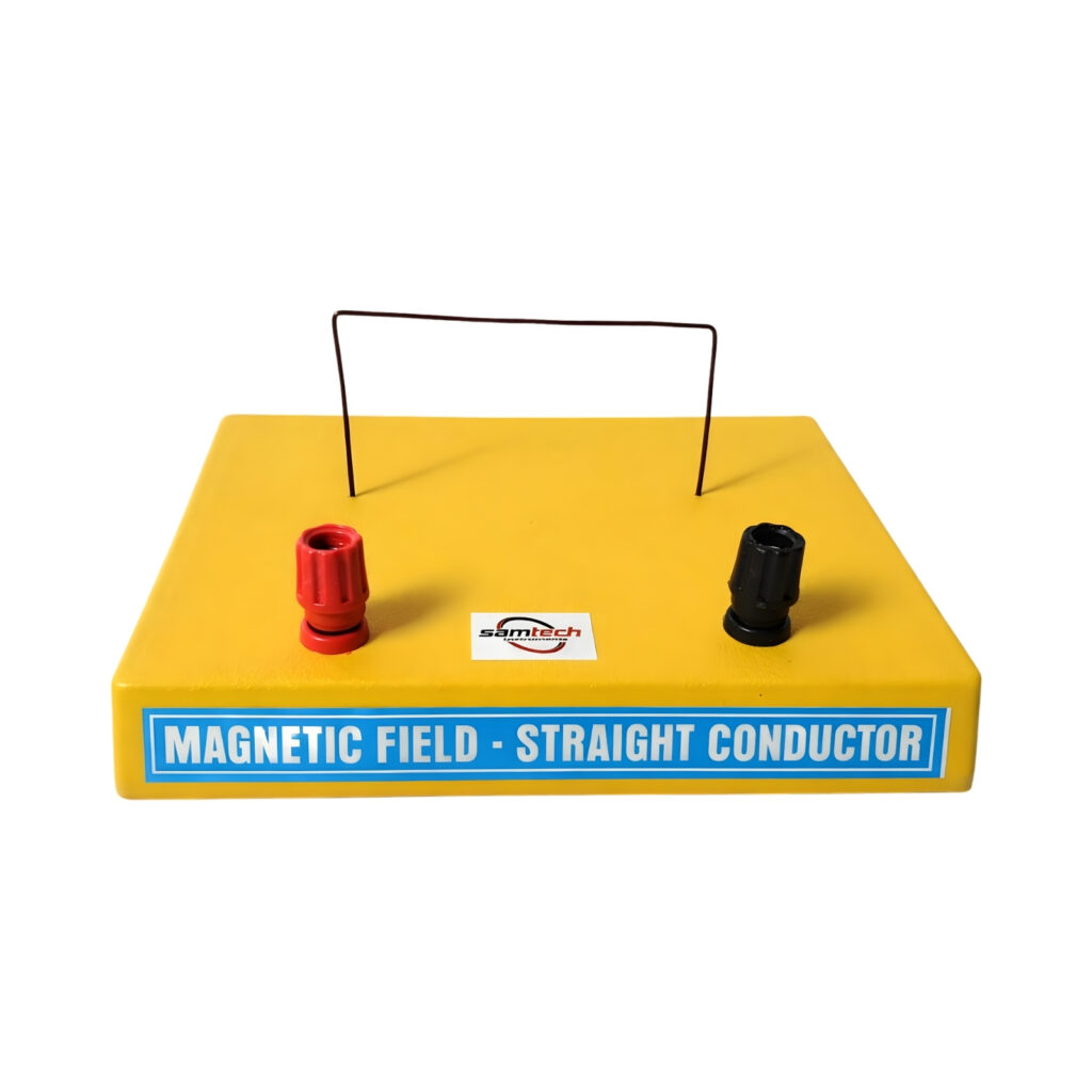 Magnetic Field Along Straight Conductor