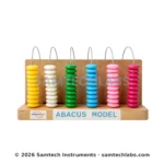 Abacus Model Mini