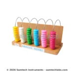 Abacus Model Mini - Image 3