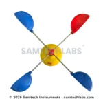Anemometer Model Manufacturer & Supplier in Ambala, India