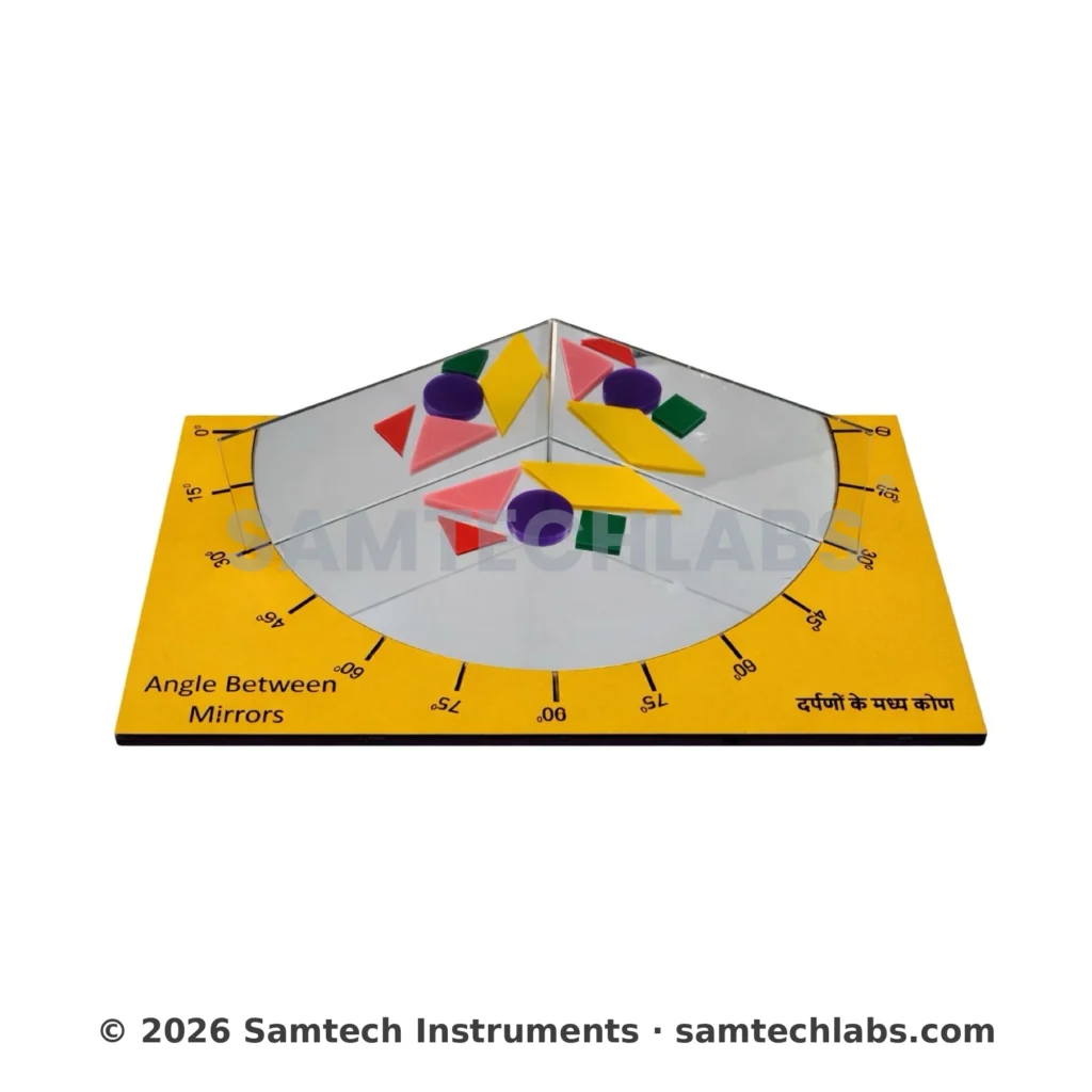 Angle Between Mirrors Manufacturer & Supplier in Ambala, India
