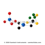Atomic Model Set of 60 Balls Manufacturer & Supplier in Ambala, India