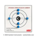 Atomic Structure of Carbon Model Manufacturer & Supplier in Ambala, India