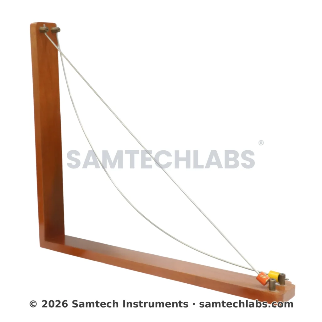 Brachistochrone Model Manufacturer & Supplier in Ambala, India