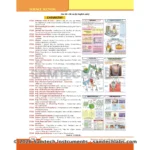 Chemistry Charts Manufacturer & Supplier in Ambala, India