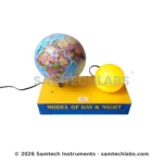 Day and Night Working Model Manufacturer & Supplier in Ambala, India