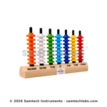 Decimal Abacus Model Manufacturer & Supplier in Ambala, India