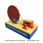 Demonstration Dynamo AC DC Model - Image 2