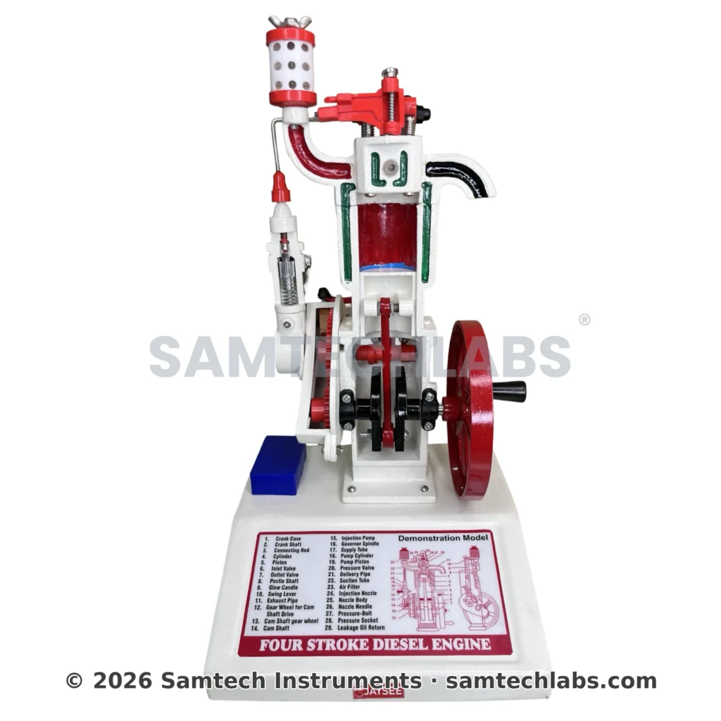 Diesel Engine Model Four Stroke Manufacturer & Supplier in Ambala, India