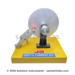 Eddy Current Model (Disc Type) Manufacturer & Supplier in Ambala, India