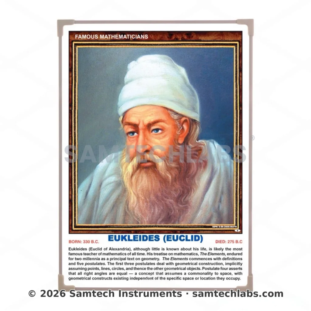 Famous Mathematicians Portrait Manufacturer & Supplier in Ambala, India