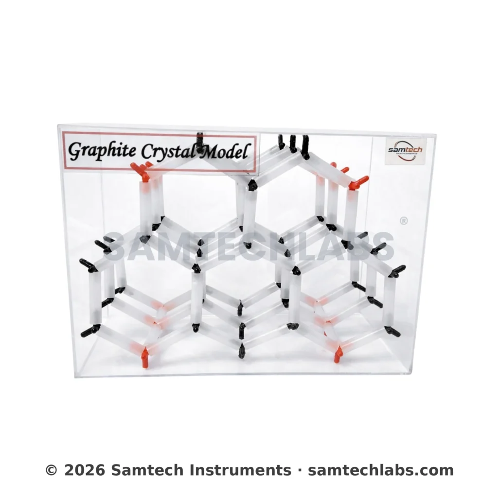 Graphite Crystal Model Manufacturer & Supplier in Ambala, India
