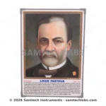Great Scientists Portrait Manufacturer & Supplier in Ambala, India